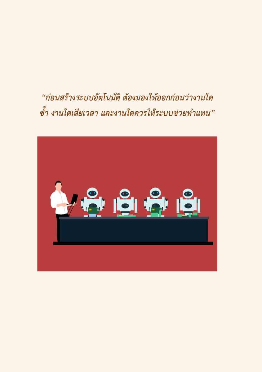 ตัวอย่างเล่ม-AI_Agents_and_Workflow_Automation_with_n8n_Page_24