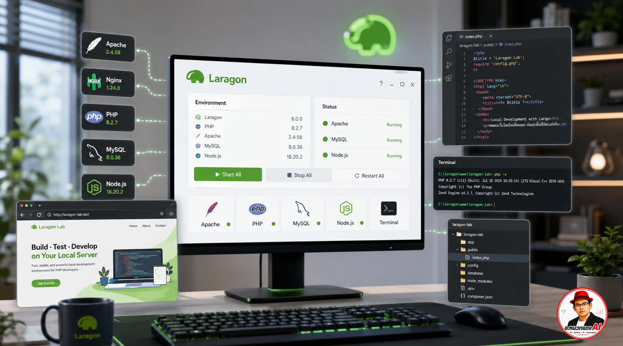 การจำลอง Server ทดสอบแล็ปด้วย Laragon